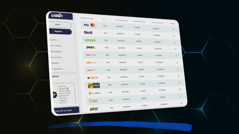 Lilibet payment methods